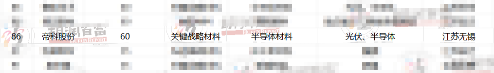 新闻配图.png